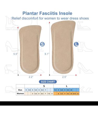 2 Pairs Pigskin High Heels Sandals Insoles for Plantar Fasciitis & Bone Spur Relief | Self-Adhesive Heel Cups for Women 8-12 | No-Slip Support Cushion Inserts - Buy Online on GoSupps.com