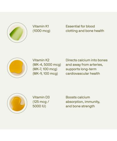 Nutriissa Full-Spectrum Vitamin K 6200 mcg K1 K2 (MK-4 MK-7 MK-9) with Vitamin D3 Bone & Heart Health EPEB Certified for Purity & Potency 60 Capsules - Buy Online on GoSupps.com