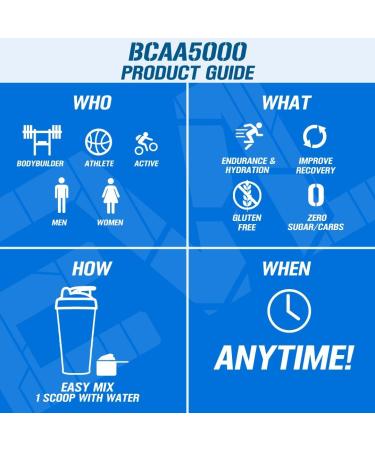 EVLution Nutrition BCAA5000 Unflavored - 10.58 oz (300g) | Premium Amino Acids for Energy & Recovery - Buy Online on GoSupps.com