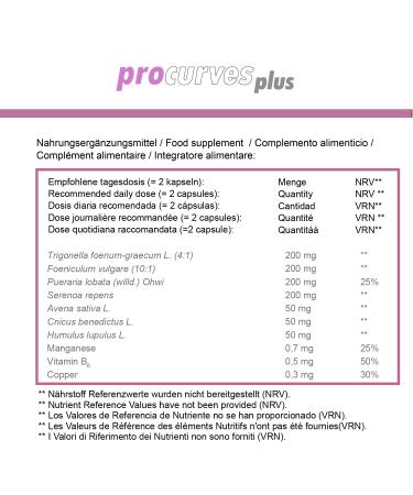 Natural Breast Enhancement - PACK Procurves Capsules & Cream for International Shipping - Buy Online on GoSupps.com