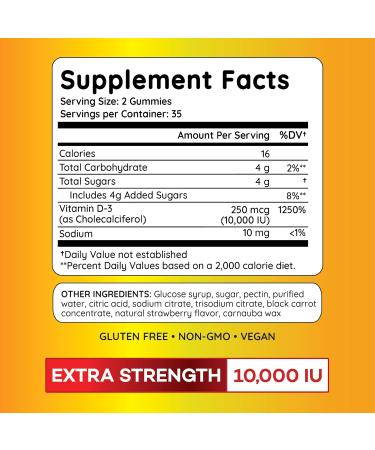 PAY Vitamin D Gummies D3 10 000 IU (250 mcg) per Serving Dietary Supplement for Bone Teeth Muscle and Immune Health Support Kids and Adults* - 140 Count 70 Count (Pack of 2) - Buy Online on GoSupps.com