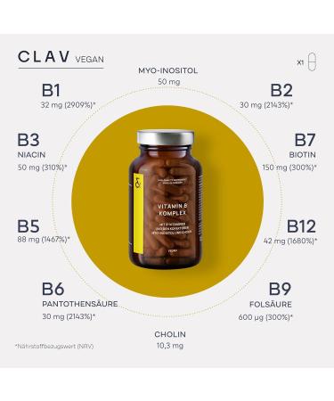 Vitamin B Complex - All 8 B Vitamins + Myo-Inositol & Choline - 120 Vegan Capsules for Optimal Health - Buy Online on GoSupps.com