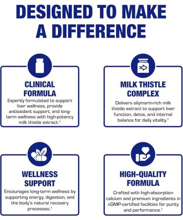 Silymarin Milk Thistle Extract Capsules - Clinical Milk Thistle Liver Supplements for Women & Men with Standardized 80% Silymarin for Liver Cleanse Detox Support - Vegan Made in The USA - 50 Servings - Buy Online on GoSupps.com