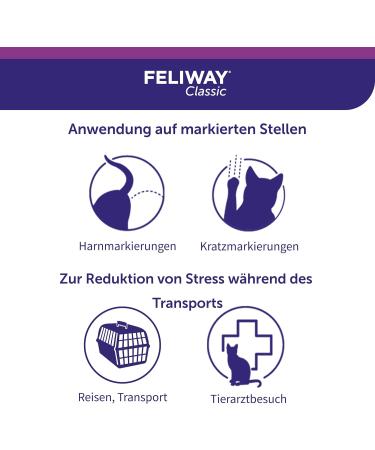 FELIWAY Classic Spray 60ml | Anti-Scratch Solution for Cats | Stop Furniture & Door Scratching - Buy Online on GoSupps.com