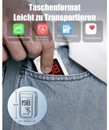 Hovelry Bluetooth Pulse Oximeter Accurate Oxygen Saturation & Heart Rate Monitoring Device with Free App (Gray) - Buy Online on GoSupps.com
