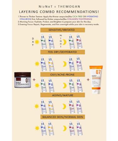 NizNot 05 Niacin Vita Skin Toning Ampoule Melanin Inhibition & Skin Tone Correction Niacinamide Vita C + E Synergy for Dark Spot and Skin Clarity 1.69 oz - Buy Online on GoSupps.com