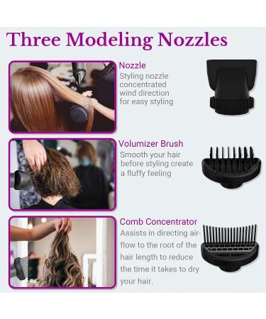 SupSilk Compact Hair Dryer with Comb Volumizer Brush and Nozzle Attachment - 3-in-1 Professional Lightweight Hairdryer for Curly Hair - 1800W Turbo AC Motor for Fast Drying - Buy Online on GoSupps.com