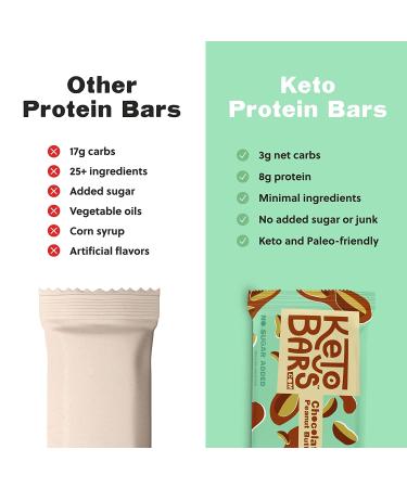 Original Keto Bars | High Fat Low Carb | Gluten Free Vegan Chocolate Peanut Butter 10 Pack - Buy Online on GoSupps.com