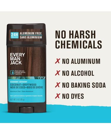 Every Man Jack Coconut Driftwood Men s Deodorant - Stay Fresh with Aluminum Free Deodorant For all Skin Types - Odor Crushing Long Lasting with Naturally Derived Ingredients - 3oz (2 Pack) - Buy Online on GoSupps.com