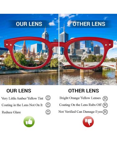 Ultra Blue Light-Blocking Glasses for Kids | Gaming UV Protection & Screen Filter for Ages 3-8 | Hornride - Buy Online on GoSupps.com