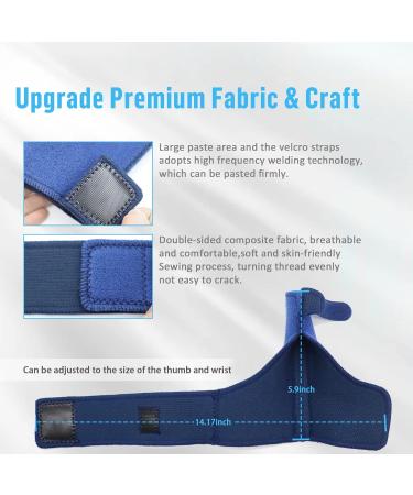 Thumb Brace Shellvcase Reversible Thumb & Wrist Stabilizer Splint for Pain Relief - Blue (Right/Left Hand) | For Arthritis, Tendonitis, Carpal Tunnel - Men & Women - Buy Online on GoSupps.com