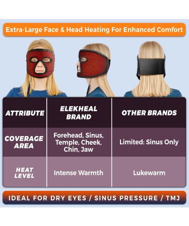 EX-Large Heated Face Mask for Sinusitis & TMJ Relief | 3 Heat & 5 Timer Settings | Moist Heat Therapy for Tension Headaches - Buy Online on GoSupps.com