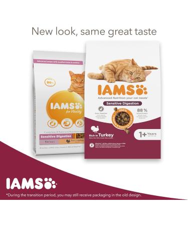 IAMS Sensitive Digestion Complete Dry Cat Food Turkey 3kg - With Prebiotics Turkey 3 kg (Pack of 1) - Buy Online on GoSupps.com