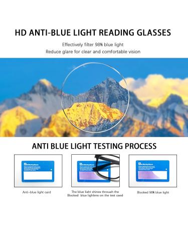 Photochromic Progressive Sunglasses for Men & Women - TR90 Multi-Focal Reading Glasses Clear on Top Black 1.5x - Buy Online on GoSupps.com