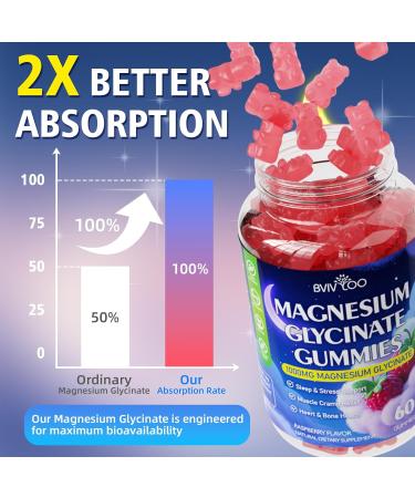 Magnesium Glycinate Gummies 1000mg with L-Threonate Vitamin D B6 & CoQ10 - Supports Memory Calm & Mood - Sugar-Free Raspberry Flavor - 60 Count 1pack - Buy Online on GoSupps.com