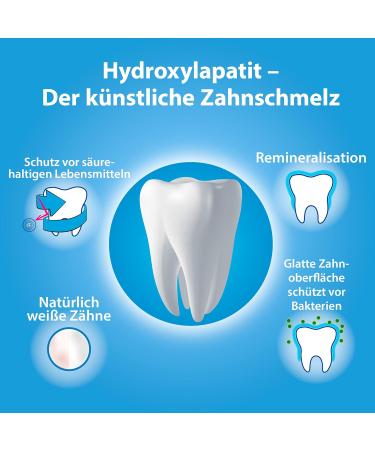 Bioniq Toothpaste Duo - 4 x 75 ml | Pain Protection for Sensitive Teeth | Fluoride-Free Repairing Toothpaste with Artificial Tooth Enamel | Gum Regeneration - Buy Online on GoSupps.com