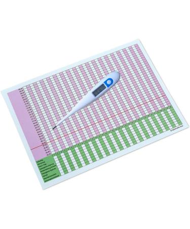 Ovulation Thermometer Basal Digital + Fertility Chart | 2 Decimal Places | Centigrade - Buy Online on GoSupps.com
