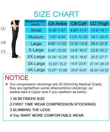 Open Toe Thigh High Medical Compression Stockings 20-30 mmHg for DVT Varicose Veins & Edema - Firm Support Hose for Women & Men - Buy Online on GoSupps.com