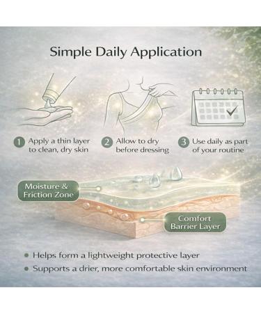 Livalur Daily Skin Fold & Chafing Support Cream Moisture Barrier for Friction-Prone Areas Fast-Absorbing Non-Greasy 2 Pack - Buy Online on GoSupps.com