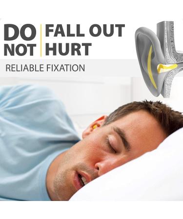 PQ Sleep Ear Plugs - 100 Small Foam Earplugs for Small Ear Canals | 32 dB Noise Cancelling, Premium Soft Earplugs for Men and Women to Block Snoring - Buy Online on GoSupps.com