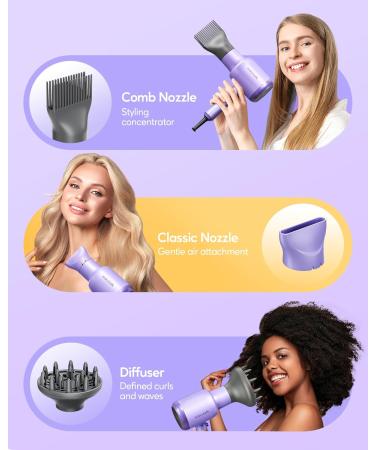 Wavytalk Hair Dryer with Comb 1875W Hair Blow Dryer with Diffuser Hair Dryer for Curly Hair Fast Drying Hair Care Purple - Buy Online on GoSupps.com