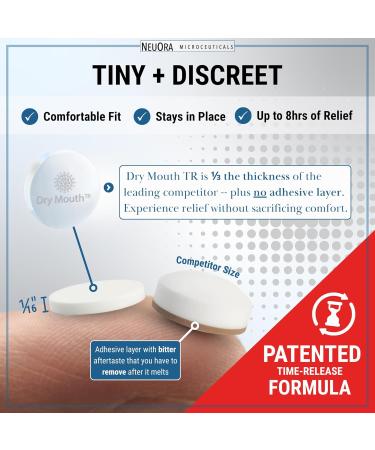 Dry Mouth TR Time-Release Micro Tabs by NeuOra - Tiny Discreet Long-Lasting Relief for Dry Mouth Up to 8 Hours of Moisture & Fresh Breath Support Doctor-Developed 1 Pack 100 Micro Tabs (Pack of 1) - Buy Online on GoSupps.com