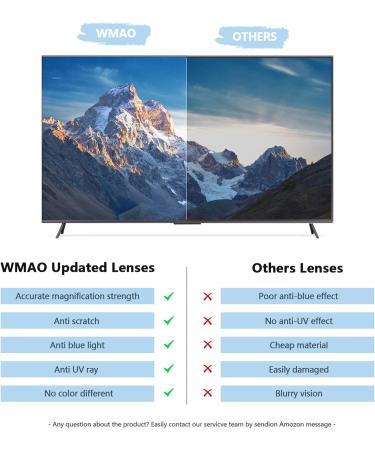 2 Pack Lightweight Reading Glasses for Men & Women | Blue Light Blocking Square Frame TR90 | Stylish Black & Orange Eyewear - Buy Online on GoSupps.com