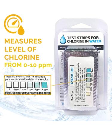Easy Chlorine Test Strips - Results In Seconds - Foil Wrapped To Keep Fresh  20 Strips - Buy Online on GoSupps.com