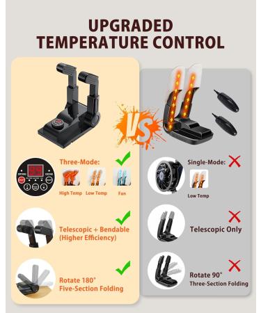 Forlim Adjustable Temperature Shoe Dryer | Portable Boot Warmer & Glove Dryer | 24-Hour Timer | Foldable Design | Smart Panel in Black - Buy Online on GoSupps.com