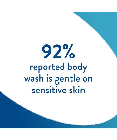 Cetaphil Body Wash NEW Moisturizing Relief Body Wash for Sensitive Skin Creamy Rich Formula & Ultra Gentle Refreshing Body Wash For Dry to Normal Sensitive Skin 16.9oz with Aloe Vera - Buy Online on GoSupps.com
