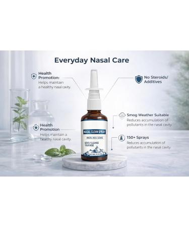Nasal Spray for Daily Nasal Hygiene Non-Medicated Fine Mist Nasal Cleanse for Dry Air Travel & Pollution Steroid-Free Nasal Care Spray for Nasal Dryness & Everyday Comfort.2Pcs - Buy Online on GoSupps.com