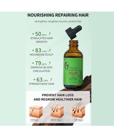 Rosemary Oil for Hair Growth & Skin Care Rosemary Oil for Hair Improve Hair Loss & Promote Hair Growth Strengthen & Nourish Follicles Daily Use Repair Dry Split End Care with Castor Oil Mint Oil - Buy Online on GoSupps.com