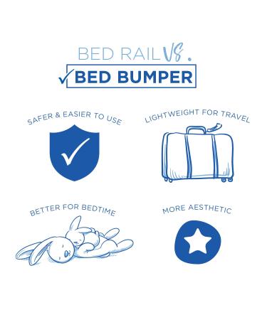 Milliard Bed Bumper (1 Pack  Travel) Foam Safety Rail Guard with Non-Slip Hypoallergenic Water Resistant and Washable Cover  Bed Rail for Toddlers  Kids  Adults and Seniors - Buy Online on GoSupps.com