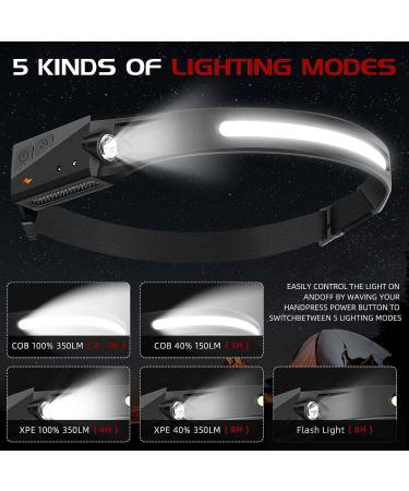 JIALINBIN Rechargeable Headlamp Flashlight 2-Pack | 230Wide Beam Motion Sensor Headlight for Camping, Running, Hiking - 5 Modes Illumination - Buy Online on GoSupps.com