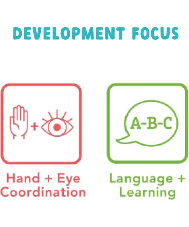 Colorful Munchkin Bath Crayons - Set of 5 Mess-Free Shower Toys for Creative Toddler Art on Tiles & Porcelain - Washable Kids Bath Toy - Buy Online on GoSupps.com