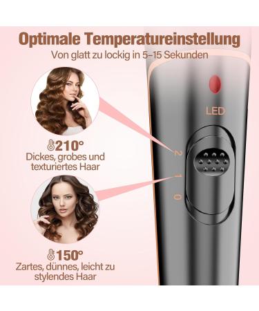 Locken Bars 3 Barrels Curling Iron Set - 5 in 1 Adjustable Temperature Ceramic Curlers with Fast Heating Glove & Clips - New Rose Gold for Large Petropes - Buy Online on GoSupps.com