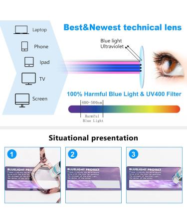 Shop Oprah Style Oversized Reading Glasses for Women | Blue Light Blocking 3pc Set - Black Blackpink & Tortoiseshell | Spring Hinge 1.5x - Buy Online on GoSupps.com