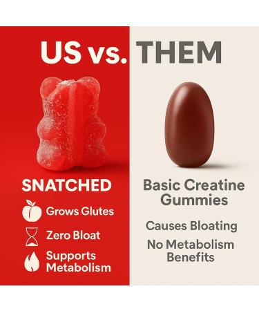 EmbraHealth 2-in-1 Creatine Monohydrate + Keto ACV Gummy - Natural Glp-1 Support - Waist Slimmer/Booty Builder - Buy Online on GoSupps.com