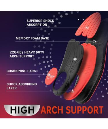 PCSSole Orthopedic Insoles for Plantar Fasciitis & Heel Spur Relief | Comfort for Flat Feet & Foot Pain | EU38-39 (25.3cm) - Unisex Red - Buy Online on GoSupps.com