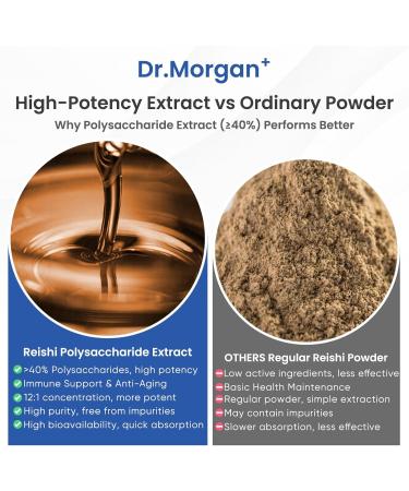 Dr. Morgan EGT + Reishi Polysaccharides Supplement 99% Pure Ergothioneine & 40% Polysaccharides Reishi Antioxidant for Cellular Health & Immune Support Vegan Third-Party Tested Made in Canada - Buy Online on GoSupps.com