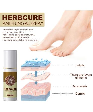 2pc Athlete's Foot & Peeling Spray Set - 60ml | Foot Odor Eliminator for Men & Women - Buy Online on GoSupps.com