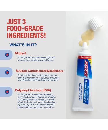 Zinc-Free Waterproof Denture Adhesive - Extra Strong Hold - 1.4 oz (Pack of 2) - Buy Online on GoSupps.com