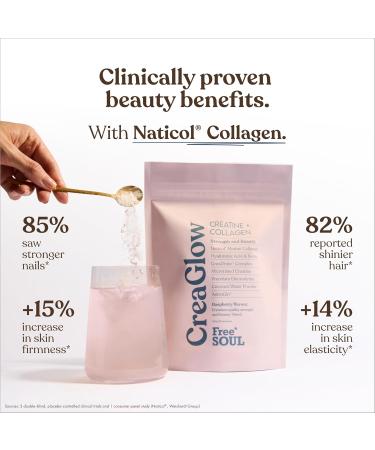 CreaGlow Naticol Marine Collagen + Creatine Monohydrate + Electrolytes Powder | Glow & Strength All in 1 with Magnesium Vitamin C Biotin & Hyaluronic Acid | Raspberry Flavoured | Free Soul - Buy Online on GoSupps.com