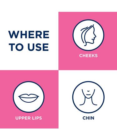 VEET ReadyToUse Wax Strips Hair Remover Face 12 ea - Pack of 3 - Buy Online on GoSupps.com