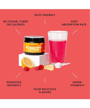 Perfect Keto Electrolytes Powder - Sugar & Gluten Free Hydration Drink Mix | Sodium Magnesium Calcium Potassium Supplement | Pink Lemonade | 45 Servings for Recovery & Immune Support - Buy Online on GoSupps.com