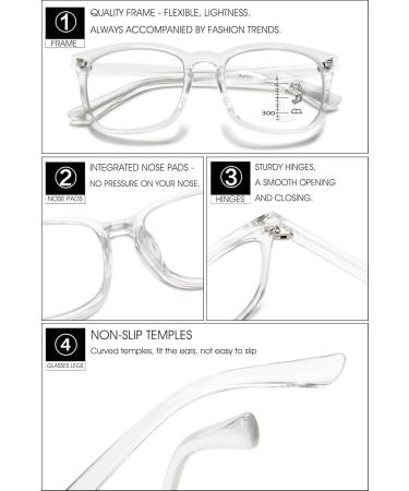 Vevesmundo Blue Light Filter Multifocal Reading Glasses for Men & Women - Progressive Visual Aid +1.0 to +4.0 - Transparent Lens - Buy Online on GoSupps.com