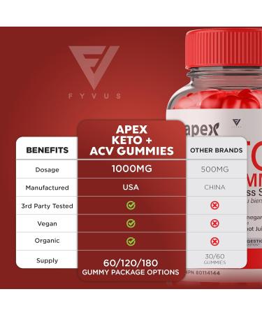 (3 Pack) Apex Keto ACV Gummies Apex Apple Cider Vinegar Canada Keto Health Lifestyle Supplement Gummy Suppl ment de Style de Vie Sain C tog ne au Vinaigre de Cidre de Pomme Apex (180 Gummies) - Buy Online on GoSupps.com