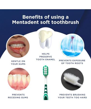 Mentadent Soft Bristle Toothbrush (Pack of 8) | Manual Toothbrush for Kids & Adults | Travel-Friendly with Tongue Cleaner | Ideal for Sensitive Gums & Teeth Whitening | 4 Colors - Buy Online on GoSupps.com