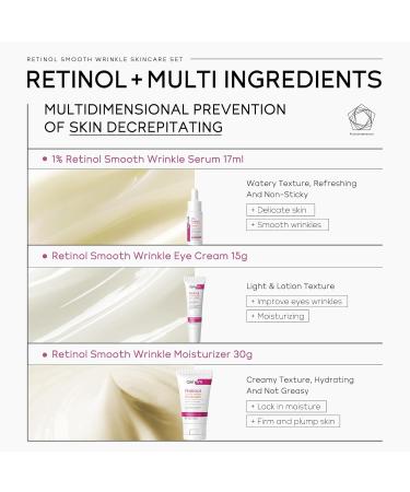 Retinol Skin Care Set Age Defying Skincare 3PC Skin Care For Anti-Aging Skin Firming Dark Spot Remover For Face Face Cream Eye Cream Face Serum Set 01 - Buy Online on GoSupps.com