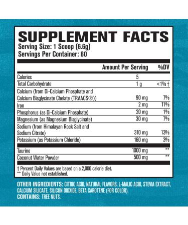 Jacked Factory Green Surge Green Superfood Powder Hydrasurge Electrolyte Hydration Supplement EAA Surge EAA Supplement - Buy Online on GoSupps.com